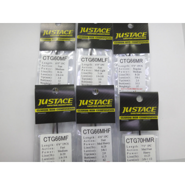 ジャストエースCTG